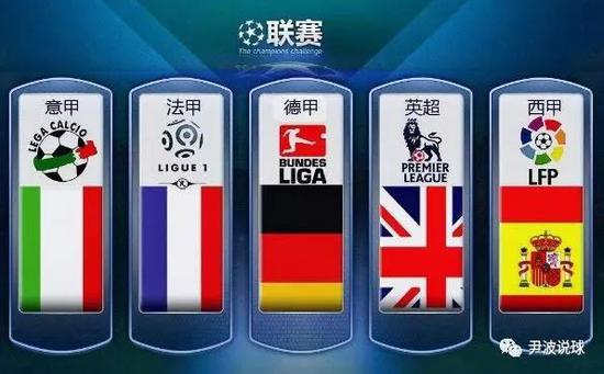 其次是创新